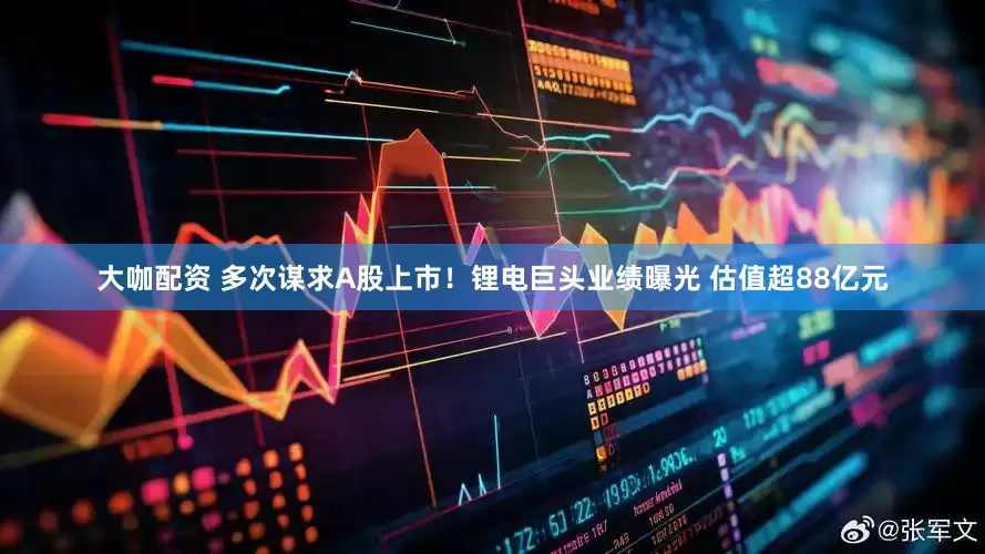 大咖配资 多次谋求A股上市！锂电巨头业绩曝光 估值超88亿元